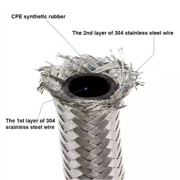 8an Ptfe Fuel Line